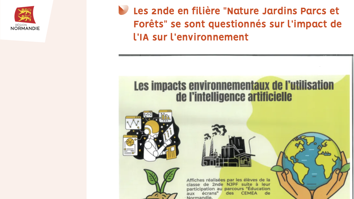 Impact environnemental de l’utilisation de l’IA