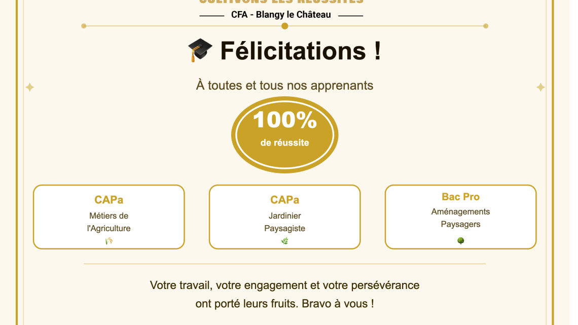 100% de réussite aux examen